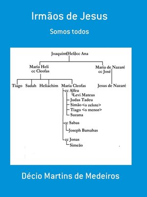 cover image of Irmãos de Jesus